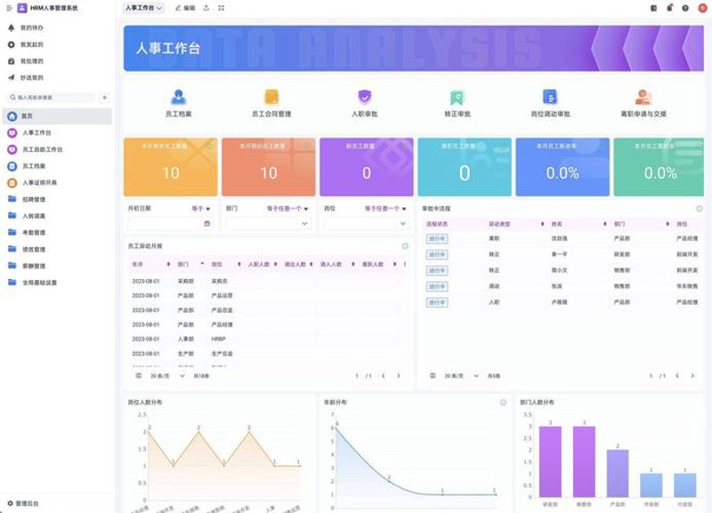 什么是响应式建站？为什么它对网站如此重要？